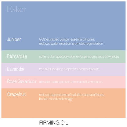 Esker Firming Dry Brush Set Firming Oil ingredients